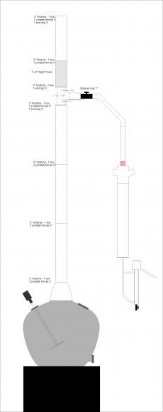 alambic nou coloana lm/vm coloana facuta din teava inox 3". ales inoxul doar pentru reusit