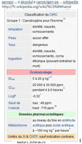 ANALIZE Distilat - FARA COMENTARII :x AZI NIMIC NU MAI E BUN - Distilarea