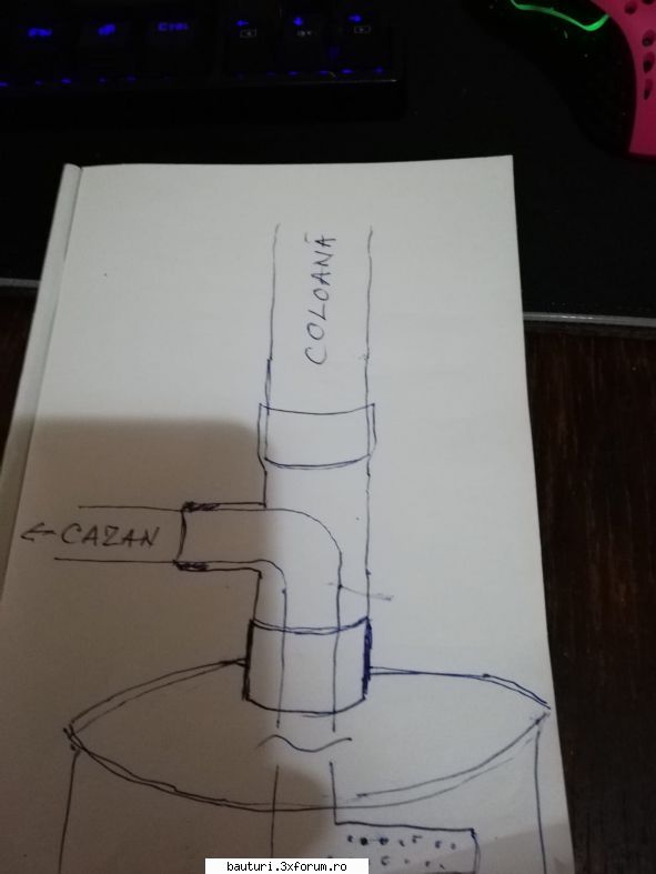 Coloana CCVM 54 mm - �ncă nu-i t�rziu să faci așa ceva - Handmade
