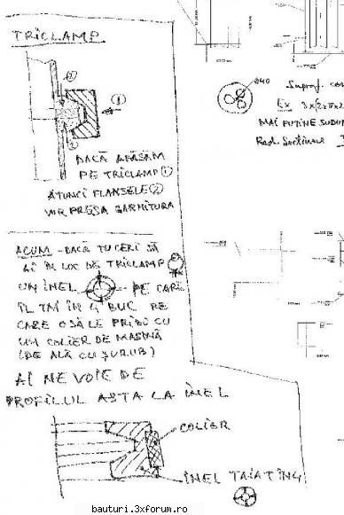 Coloane distilare, discutii generale: talere, umplutura (LM, VM, CM) - Mda. Asta cu varsta incep - Handmade