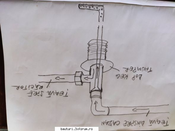 Matrafox din mălai și zahăr - Cam așa arată montajul - Distilarea