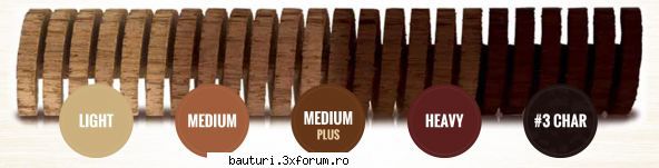 Maturarea in butoi de stejar - Caberlot - Butoaie si recipiente